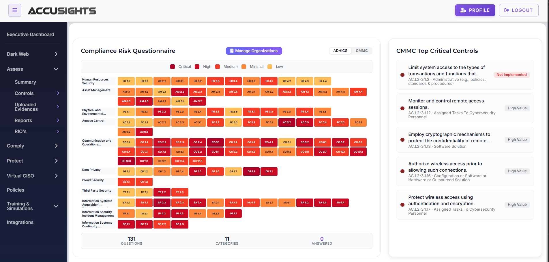AccuSights Assess security posture overview dashboard